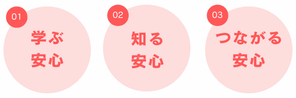 受験安心サポート